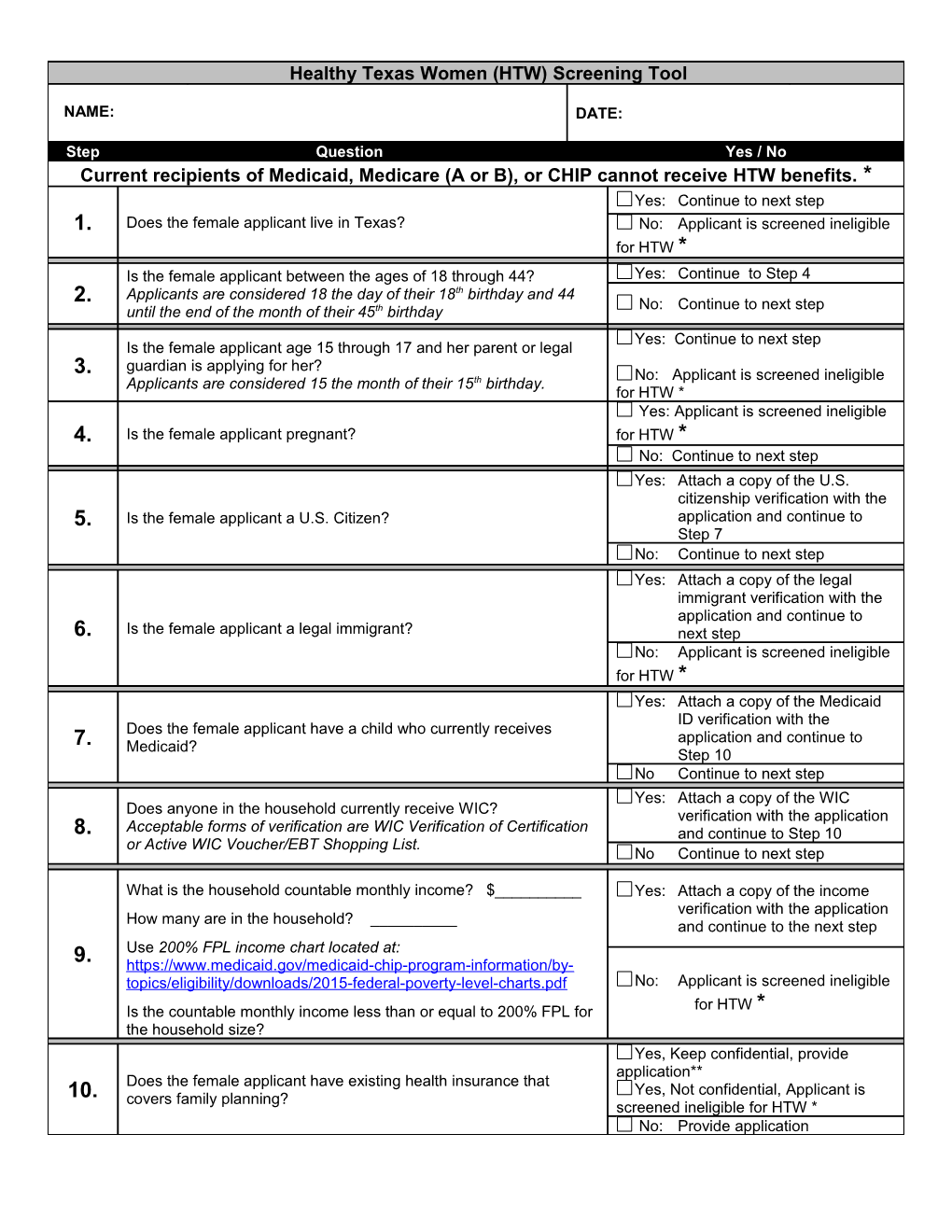 Healthy Texas Women (HTW)Screening Tool