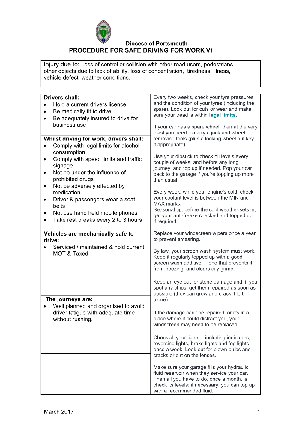 Procedure for Safe Driving for Workv1