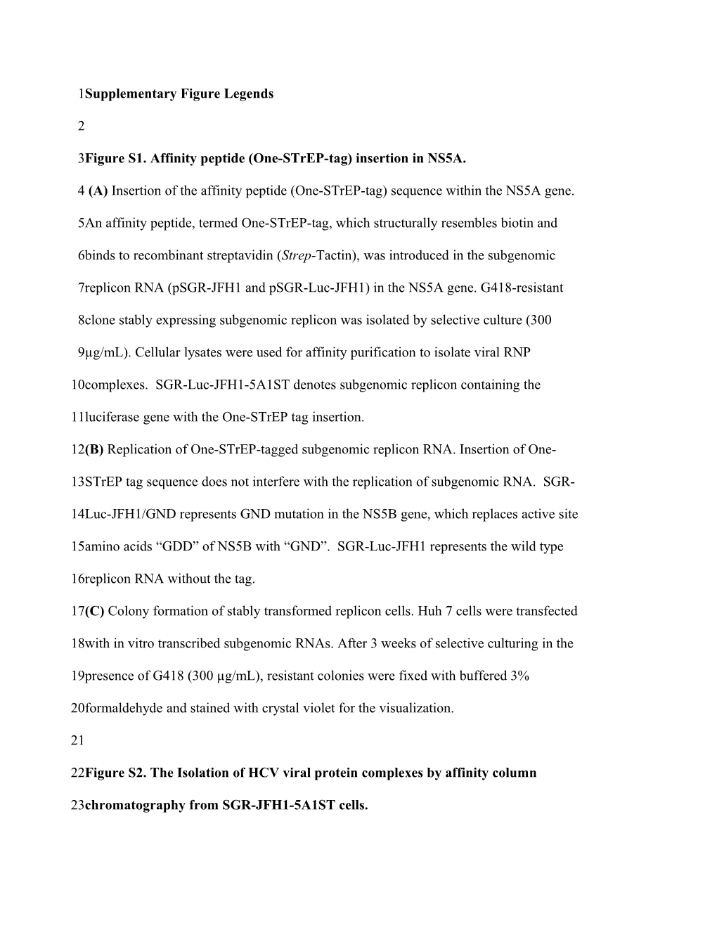 Figure S1.Affinity Peptide (One-Strep-Tag) Insertion in NS5A