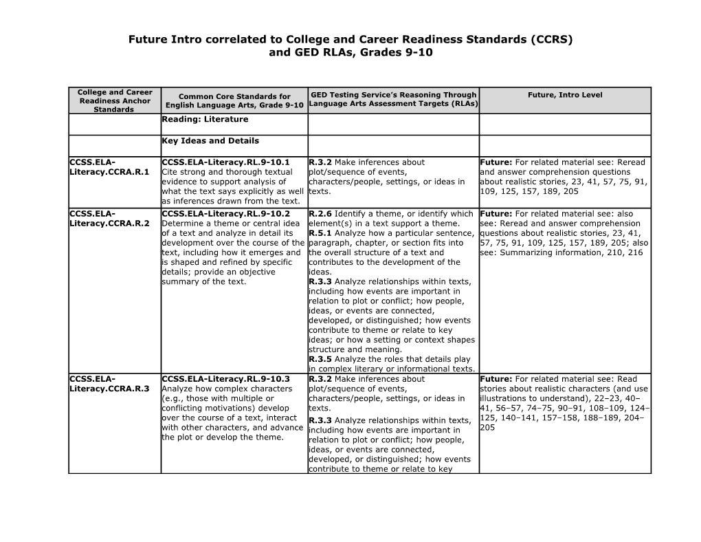 Future Intro Level 9-10 CCS GED