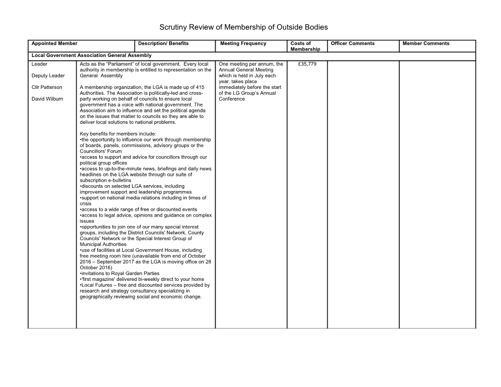 Learning Points from INLOGOV Training Days