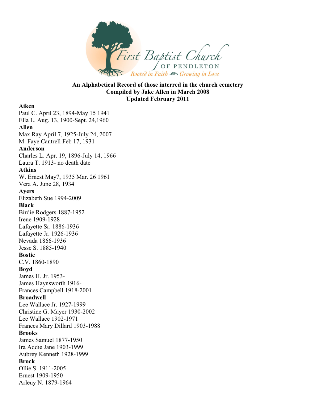 An Alphabetical Record of Those Interred in the Church Cemetery