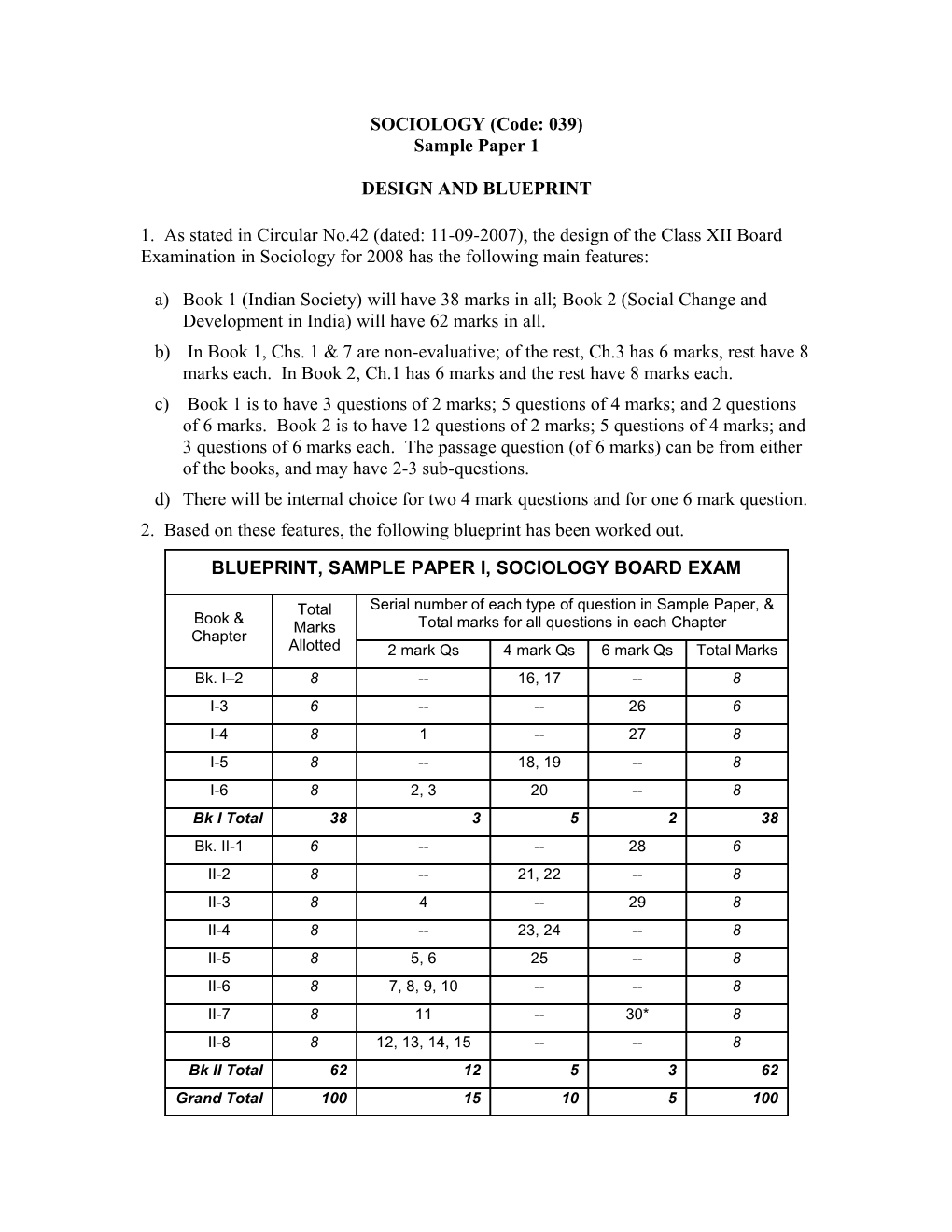 SOCIOLOGY (Code: 039)