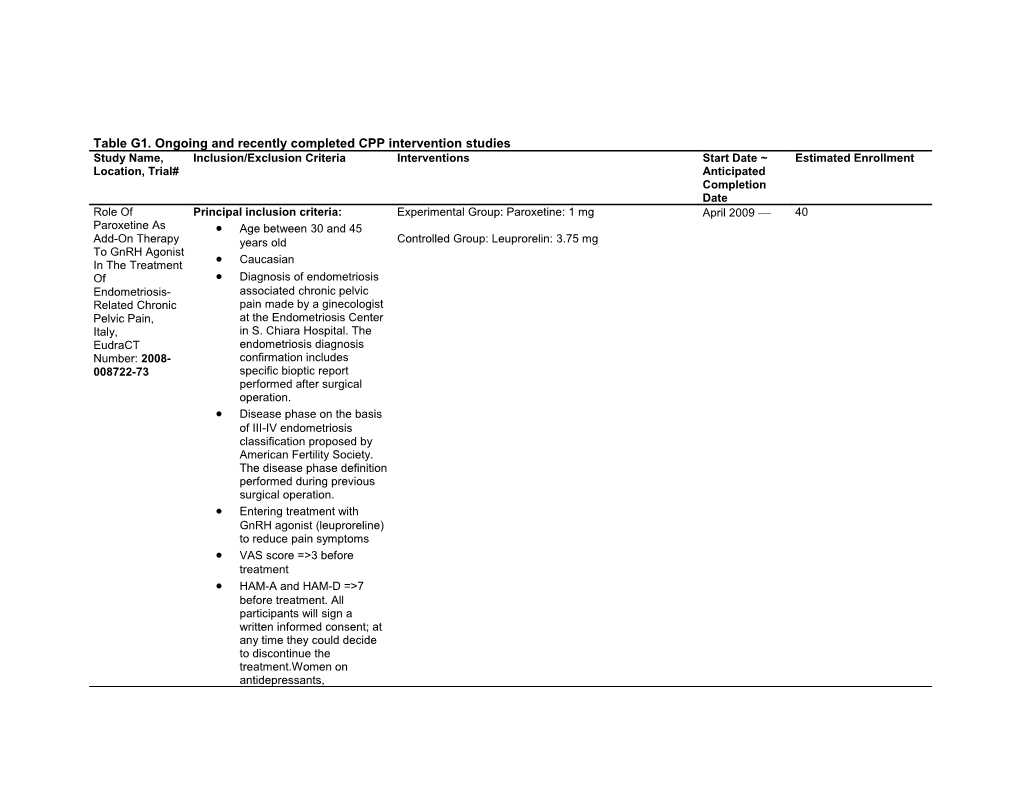 Table G1. Ongoing and Recently Completed CPP Intervention Studies