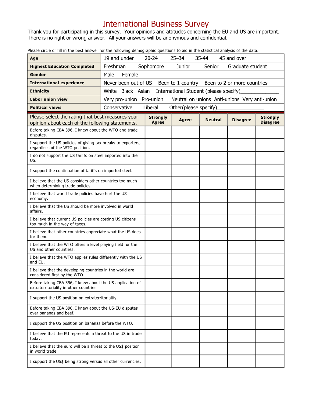 International Business Survey