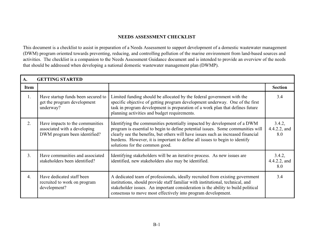 Needs Assessment Checklist