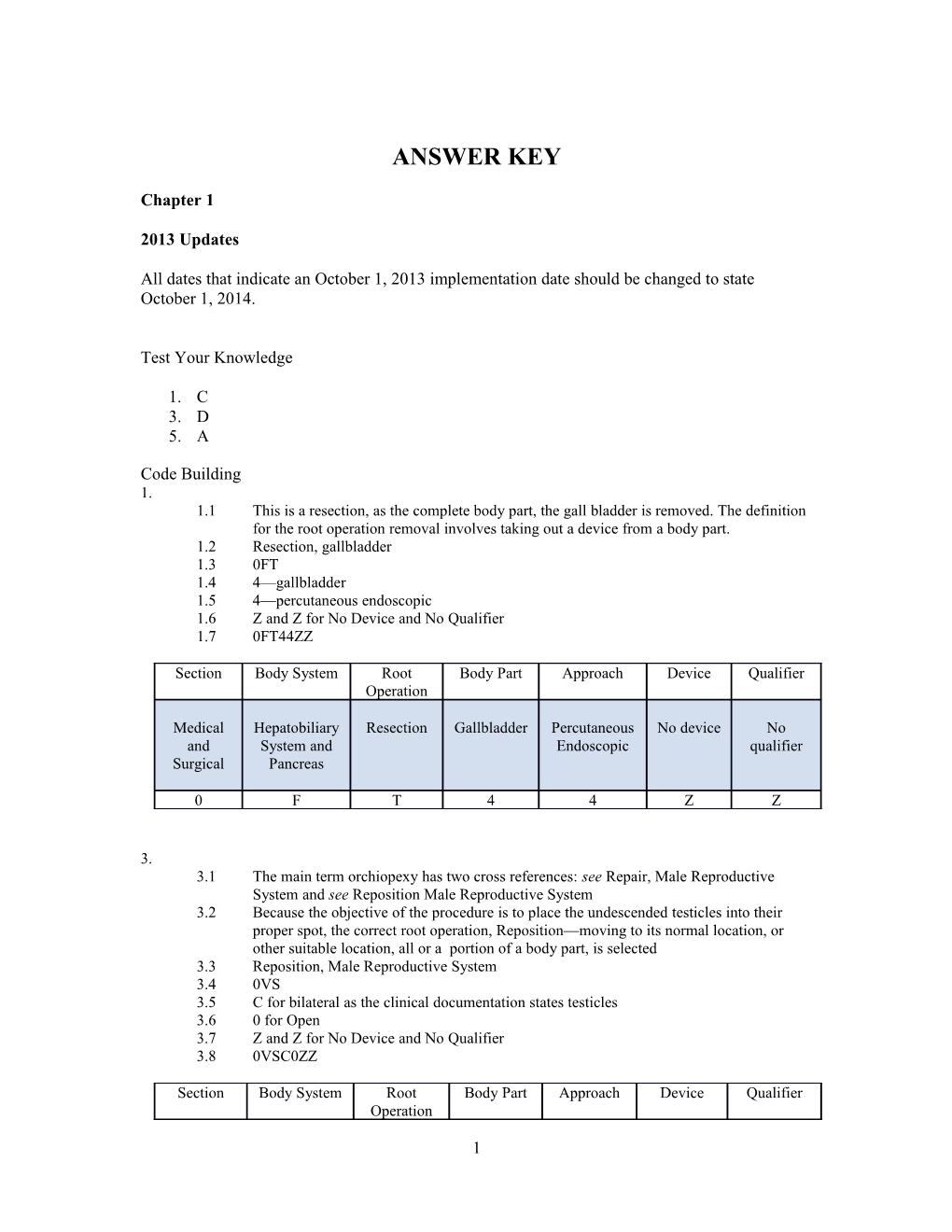 All Dates That Indicate an October 1, 2013 Implementation Date Should Be Changed to State