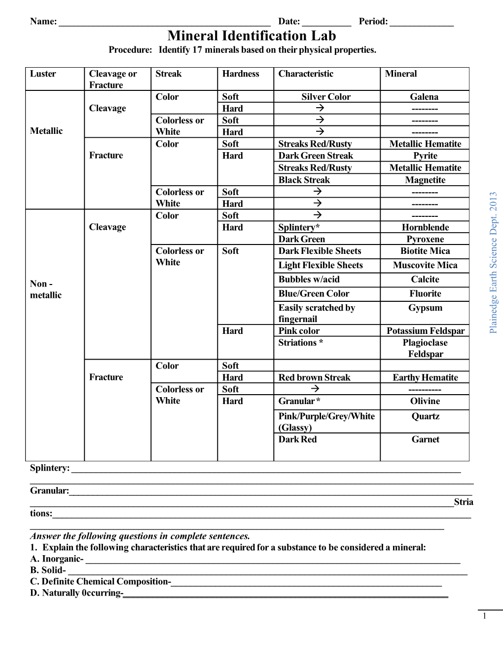 Procedure: Identify 17 Minerals Based on Their Physical Properties