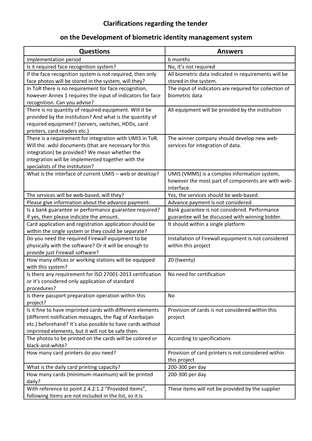 Clarifications Regarding the Tender