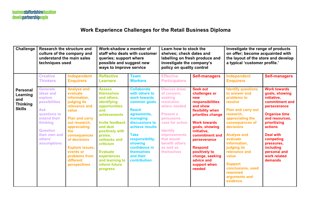 Work Experience Challenges for the Retail Business Diploma