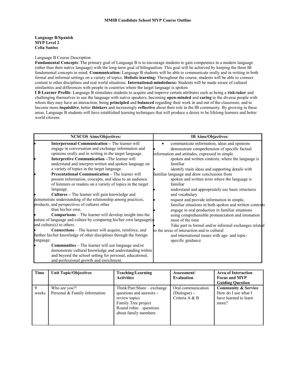 MMIB Candidate School MYP Course Outline