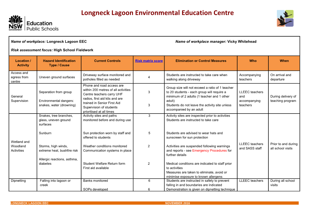 *Note: Assessments of Risk Vary with the Particular Circumstances (Eg Nature of the Workplace