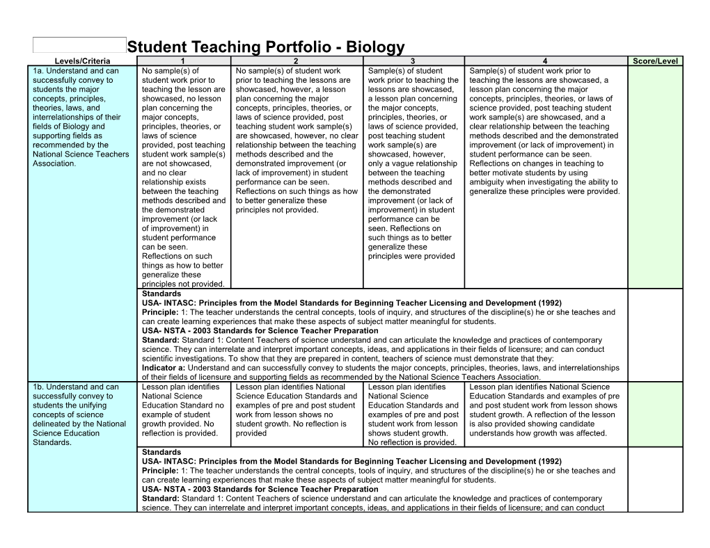 Student Teaching Portfolio - Biology