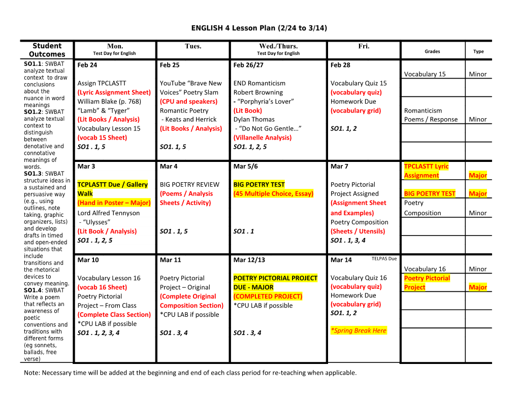 ENGLISH 4 Lesson Plan (2/24 to 3/14)