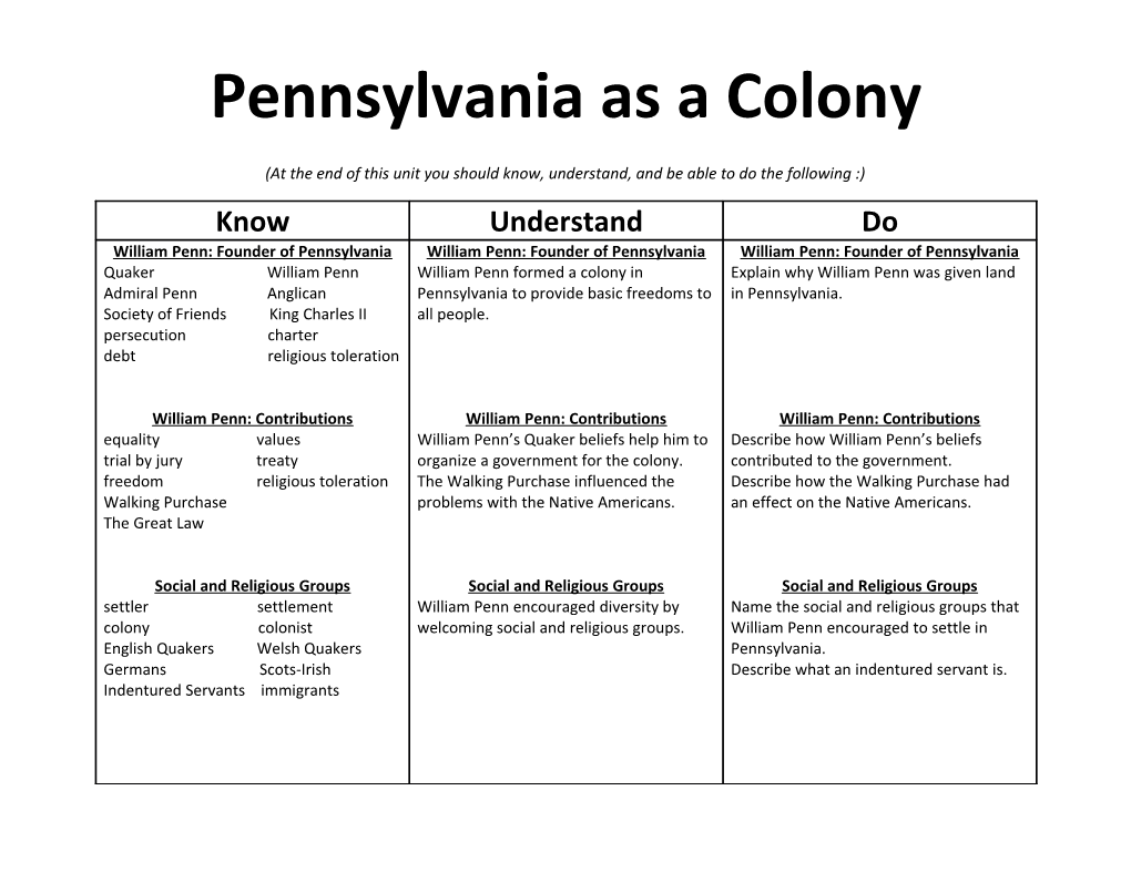 Pennsylvania As a Colony