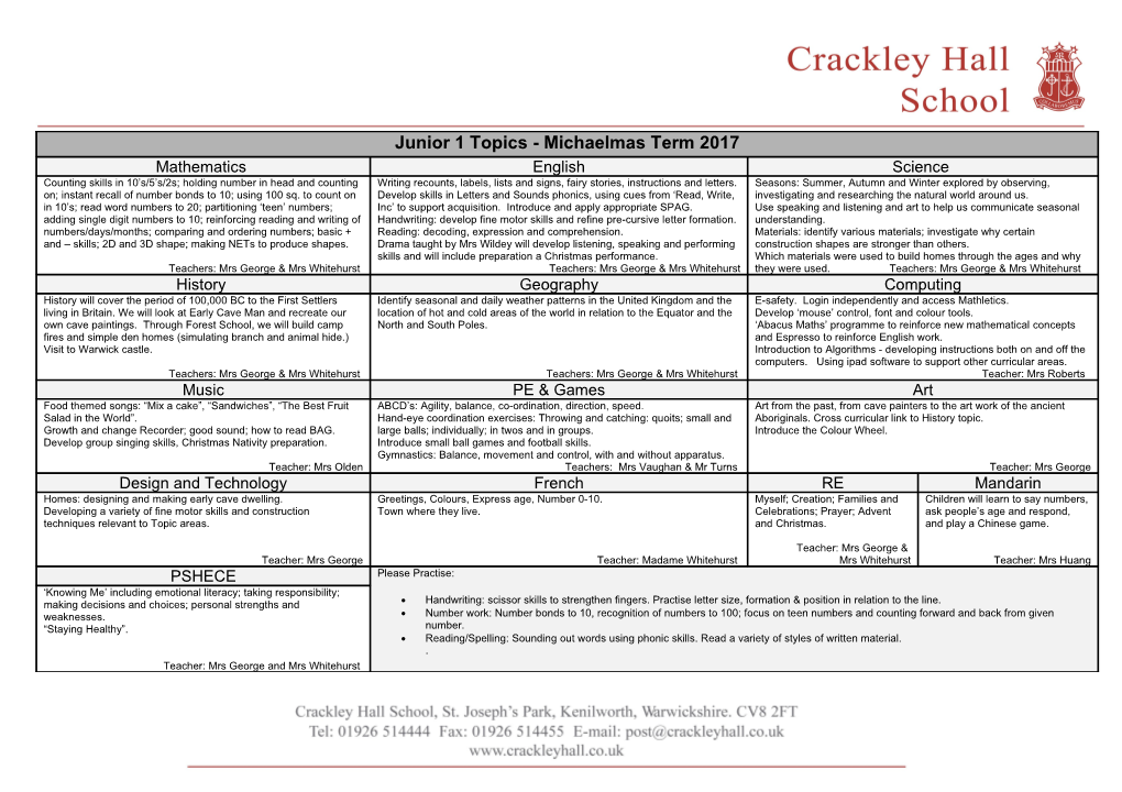 Junior 1 - Topics to Be Covered Autumn Term 2007