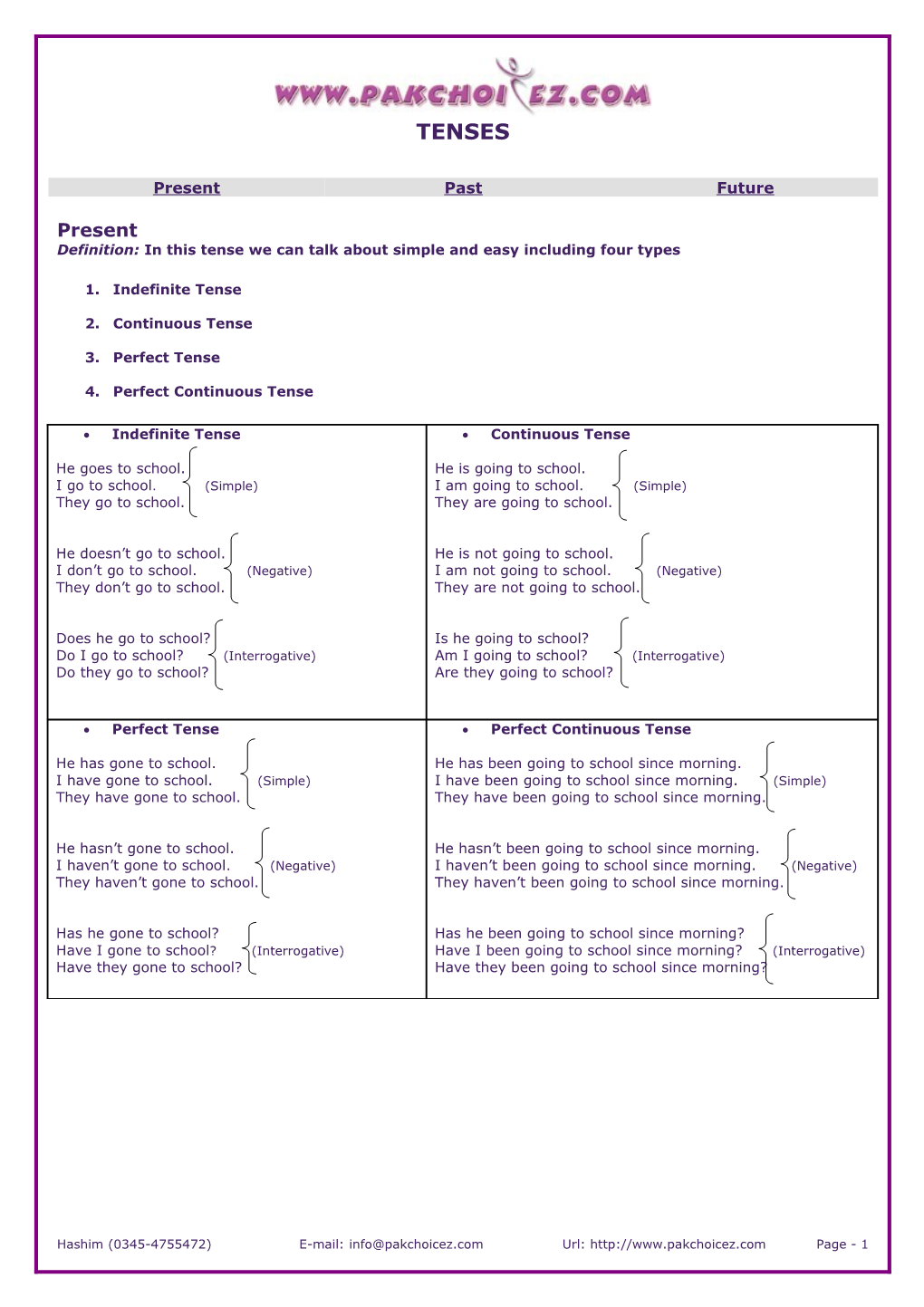 Definition: in This Tense We Can Talk About Simple and Easy Including Four Types