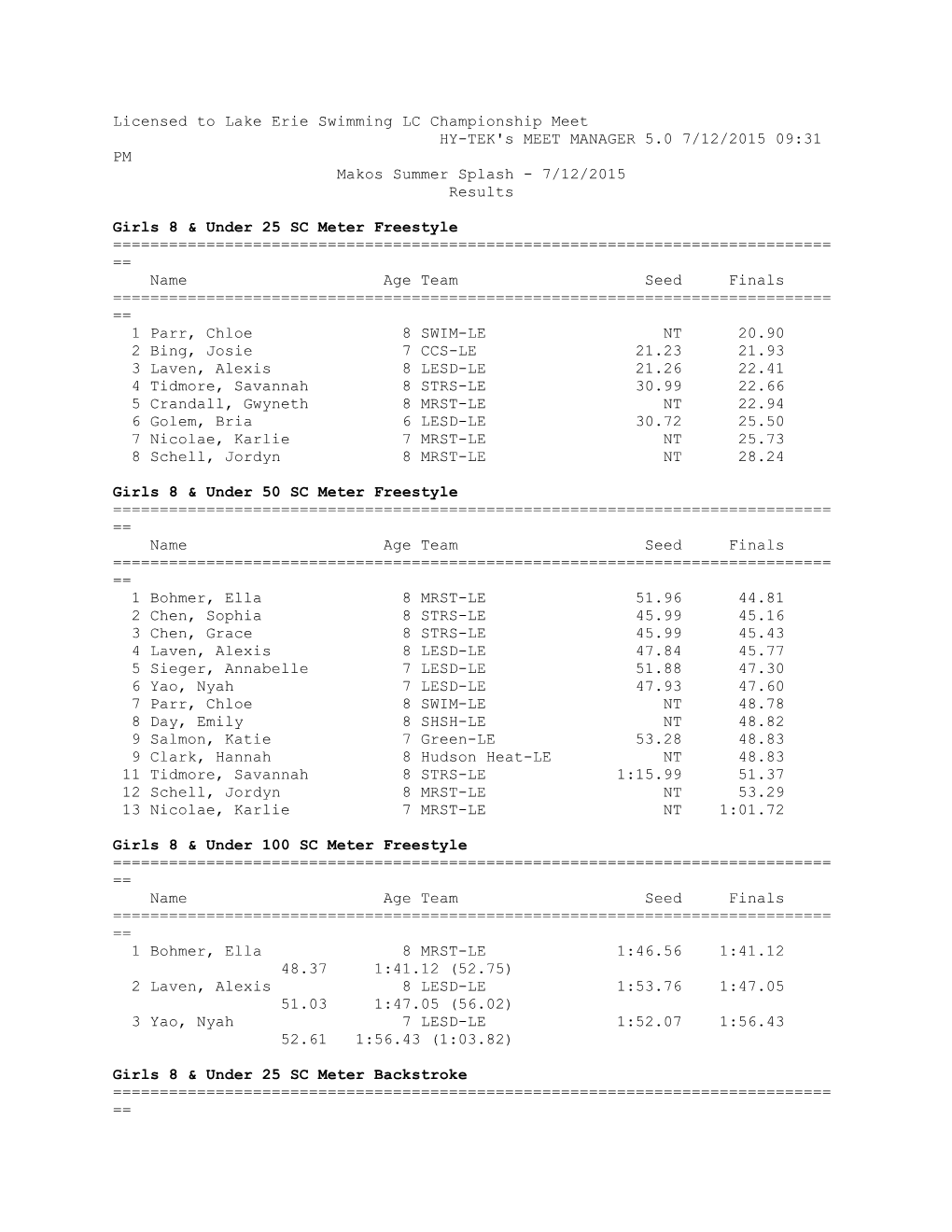 Licensed to Lake Erie Swimming LC Championship Meet