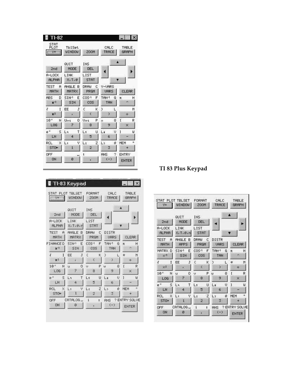 TI 83 Plus Keypad