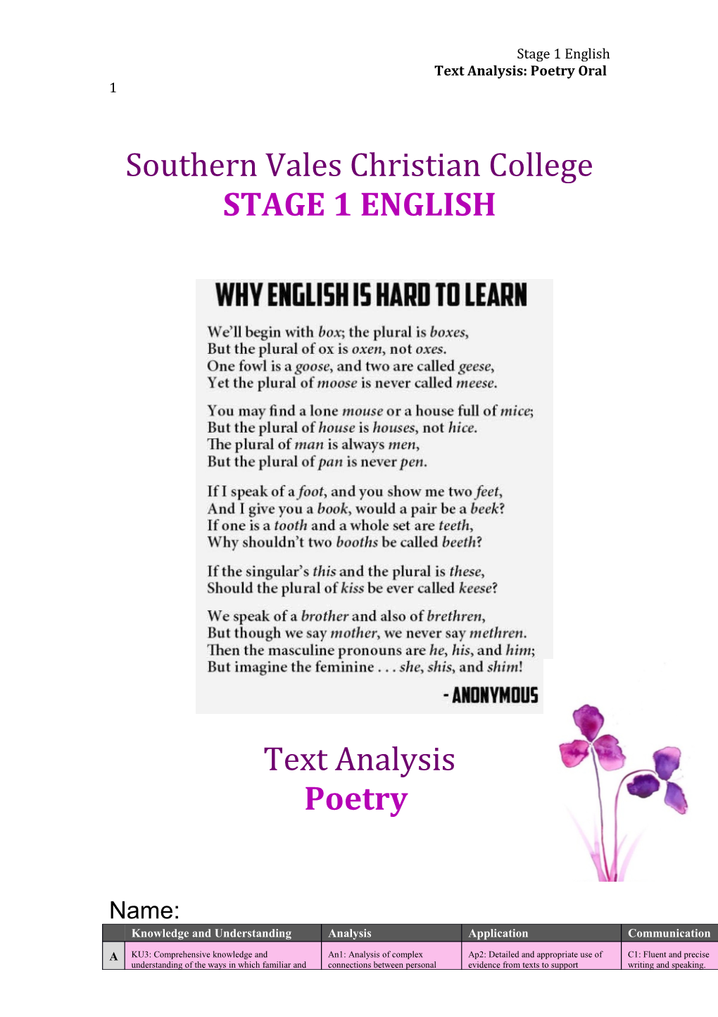 Text Analysis: Poetry Oral