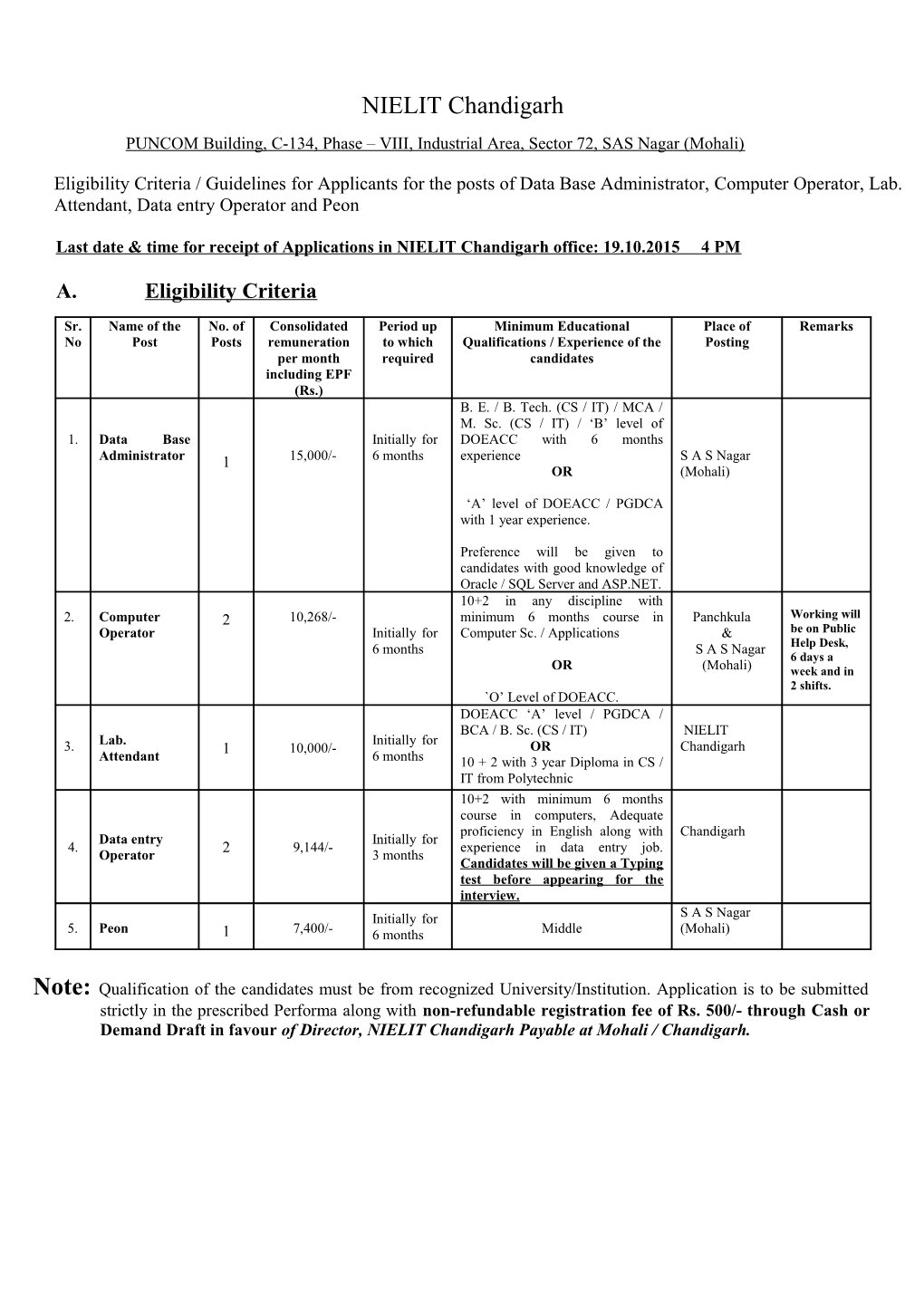 PUNCOM Building, C-134, Phase VIII, Industrial Area, Sector 72, SAS Nagar (Mohali)