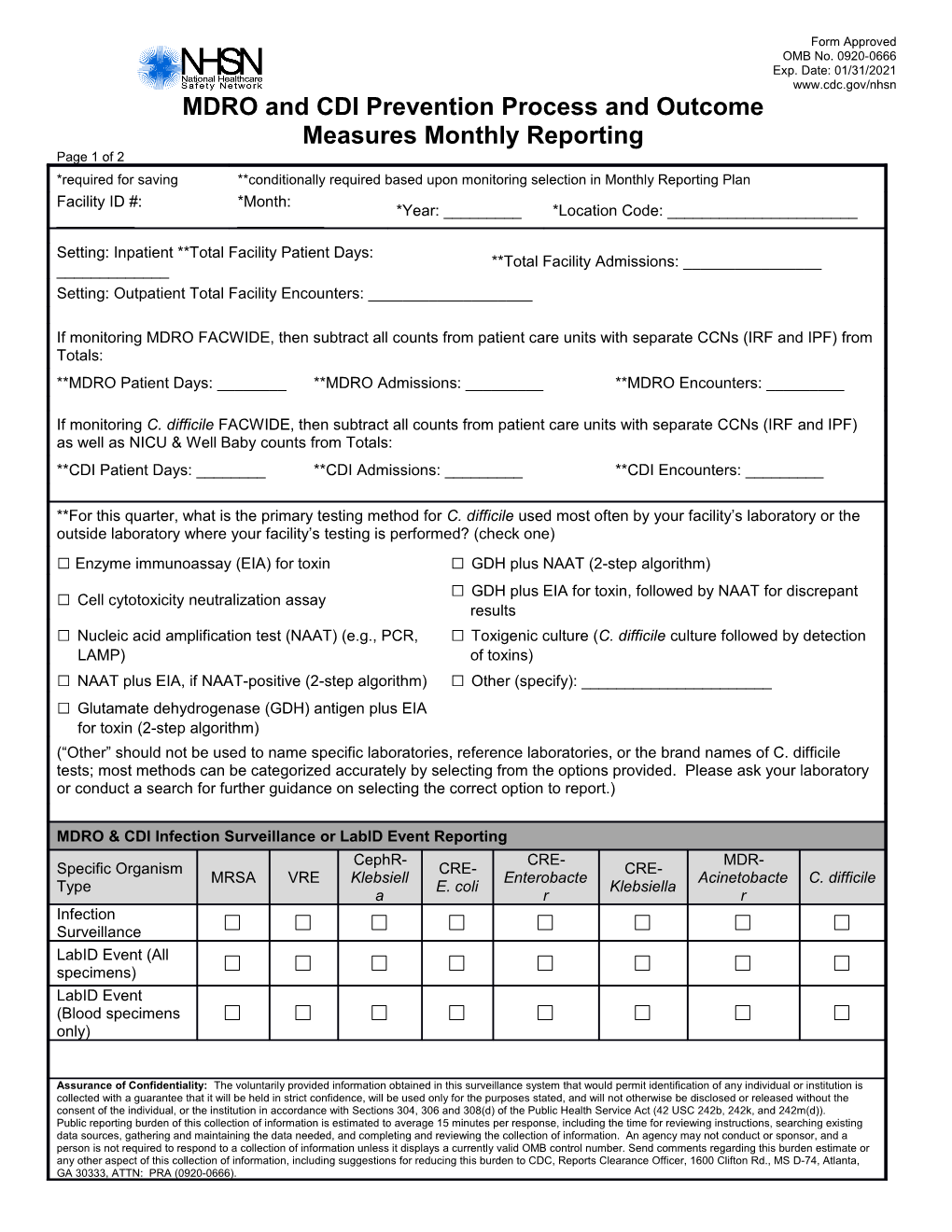 MDRO and CDI Prevention Process and Outcome