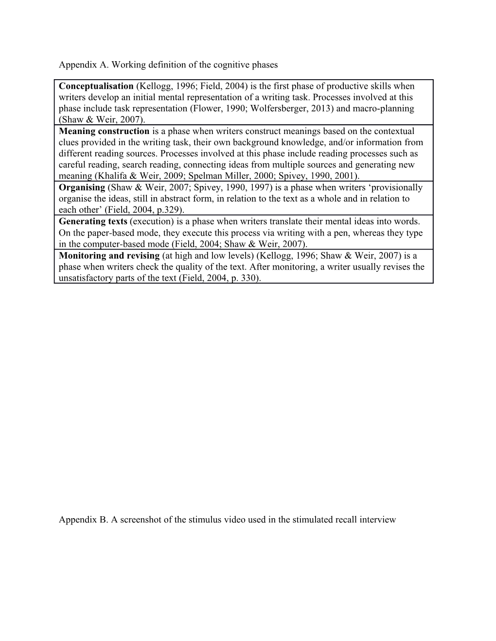 Appendix A. Working Definition of the Cognitive Phases