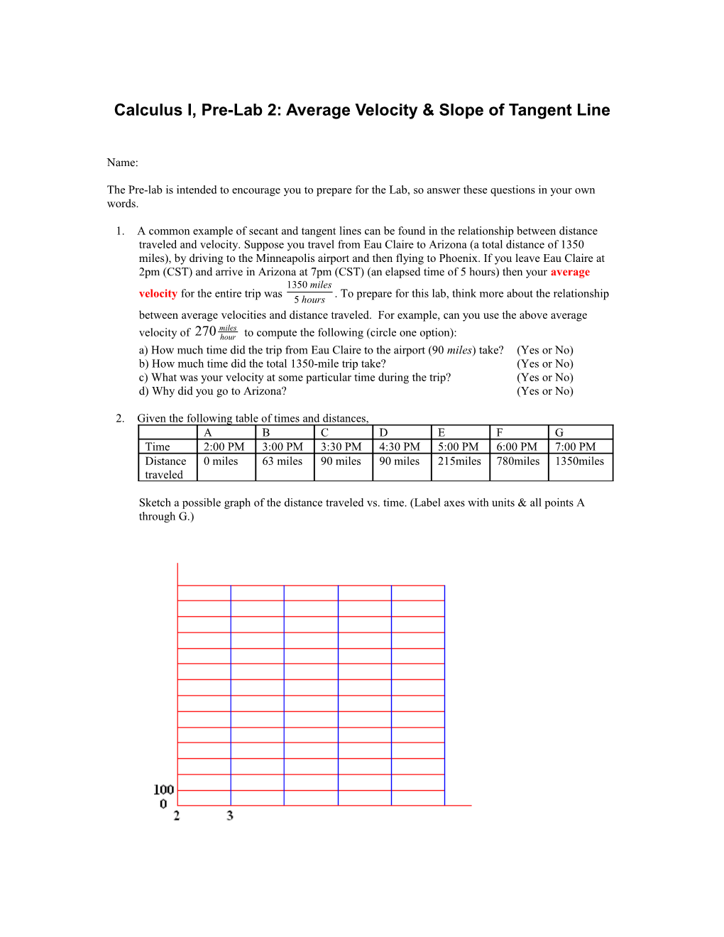 Calculus I, Pre-Lab 2: Average Velocity & Slope of Tangent Line