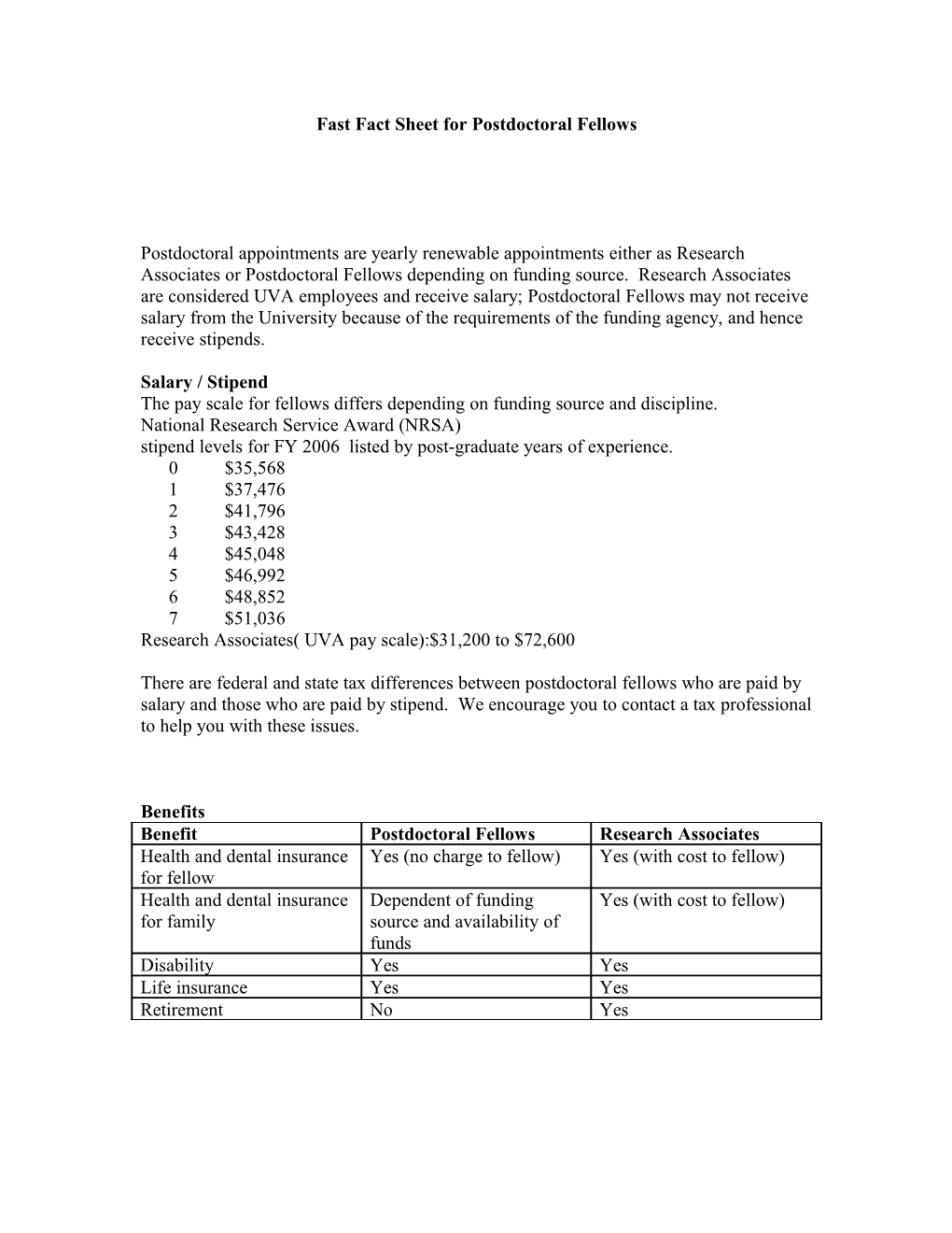 Fast Fact Sheet for Postdoctoral Fellows