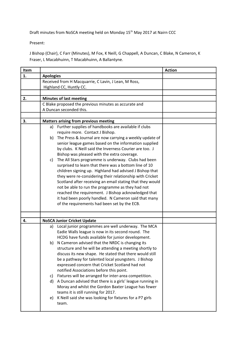 Draft Minutes from Nosca Meeting Held on Monday 15Th May 2017 at Nairn CCC