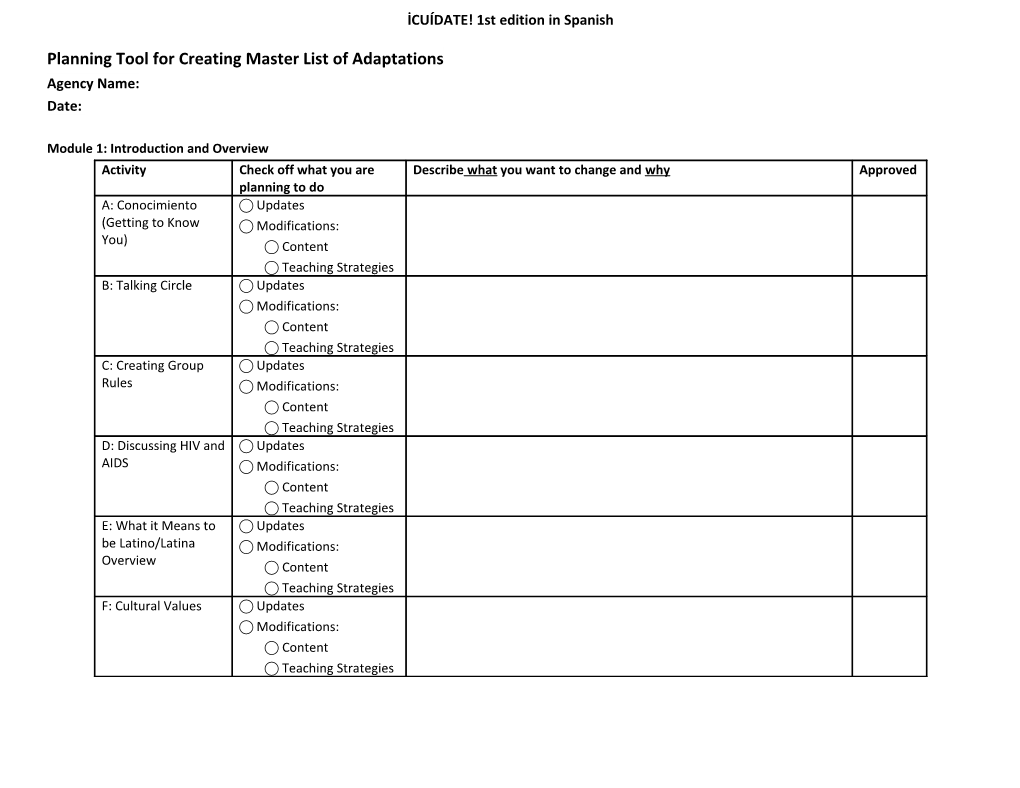 Planning Tool for Creating Master List of Adaptations