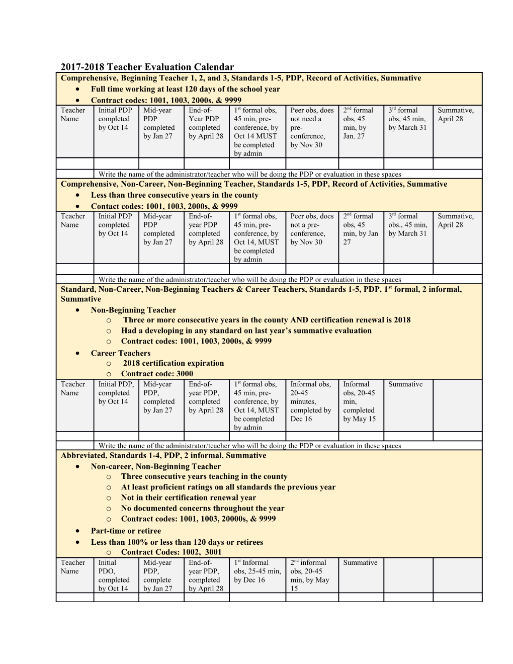 Full Time Working at Least 120 Days of the School Year