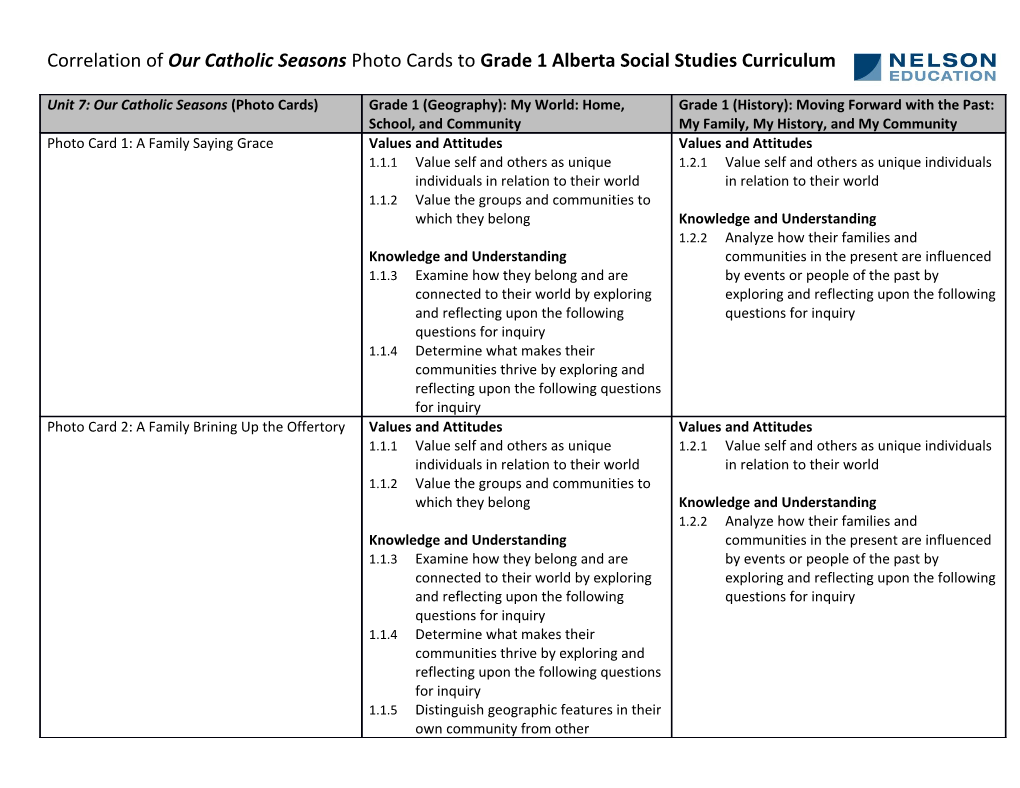 Correlation of Our Catholic Seasonsphoto Cards to Grade 1 Alberta Social Studies Curriculum