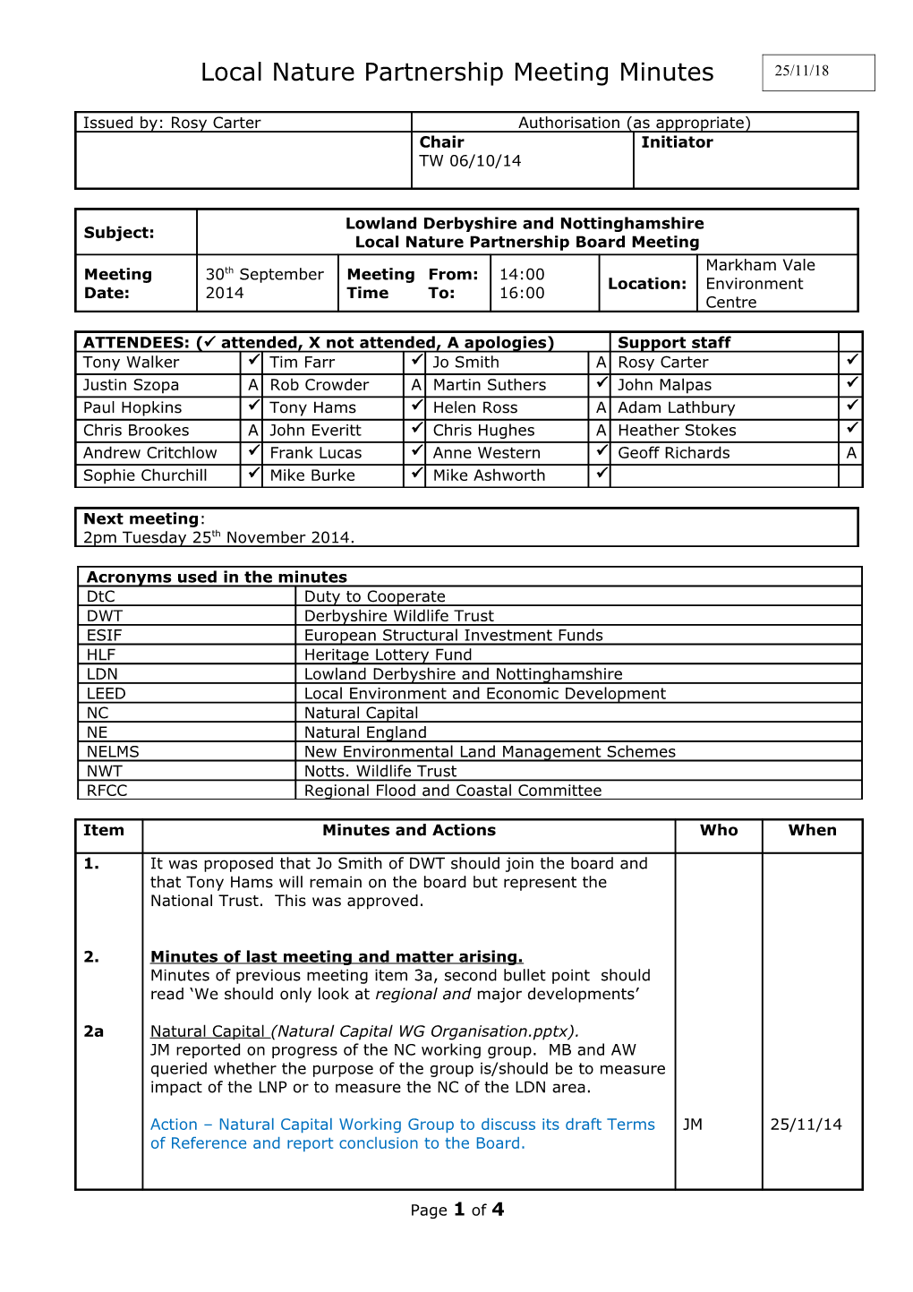 Issuing Div/Dept: Issuing Div