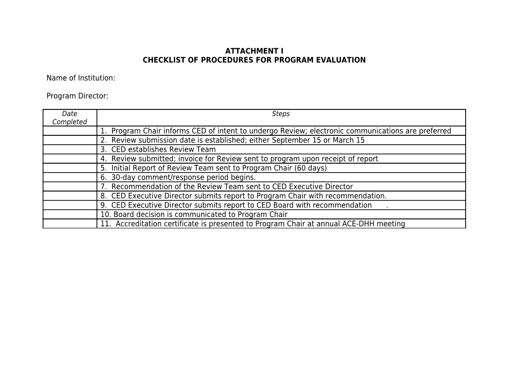 Checklist of Procedures for Program Evaluation