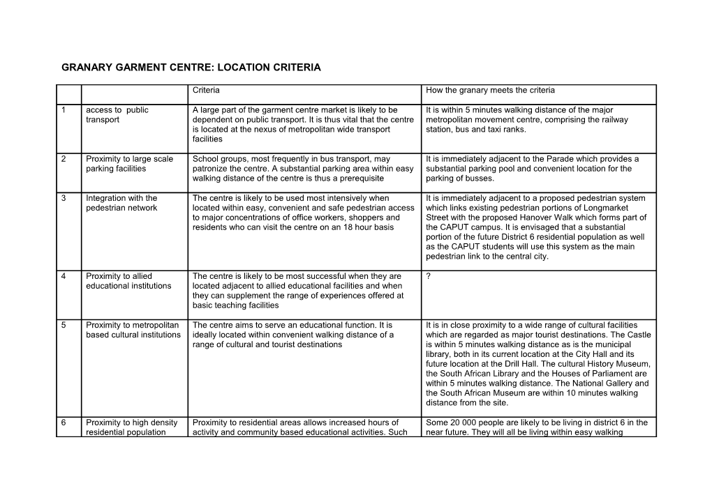 Granarygarment Centre: Location Criteria