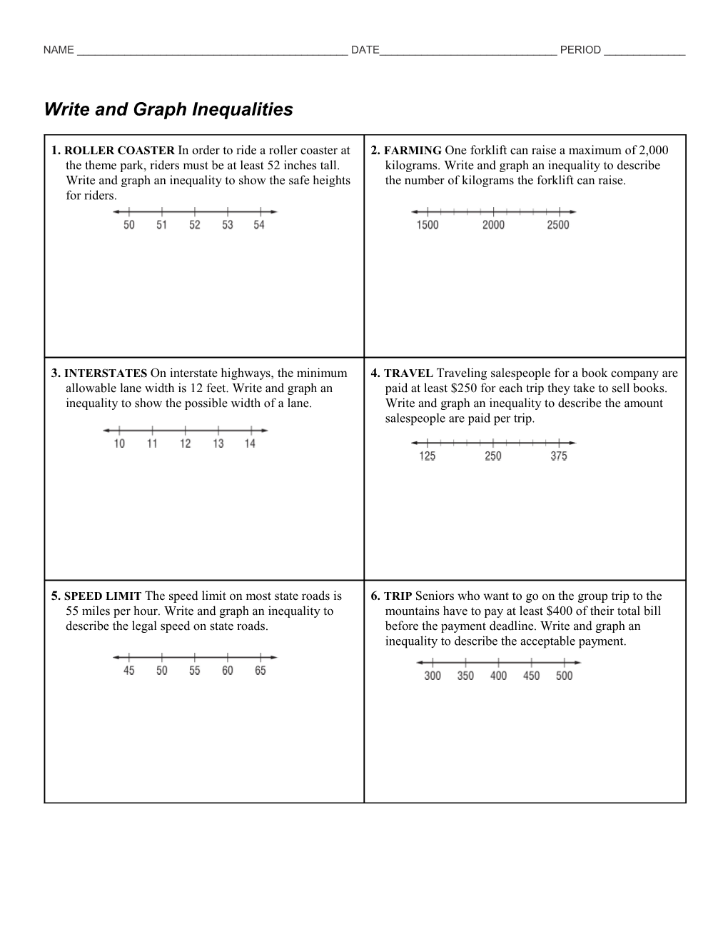 Write and Graph Inequalities