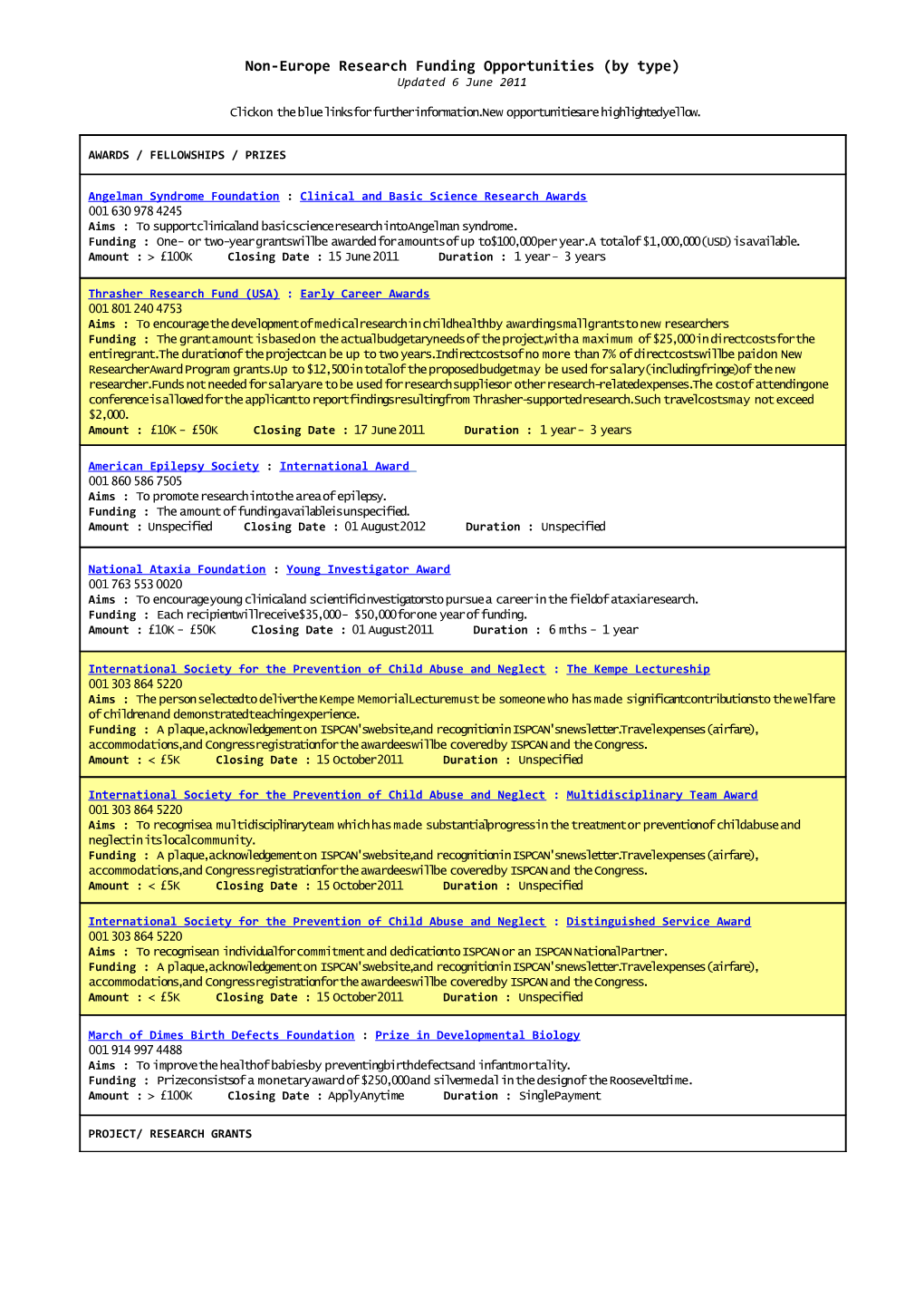 UK/European Research Funding Opportunities (By Date)