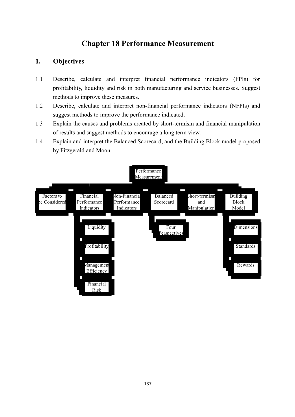 Chapter 18 Performance Measurement