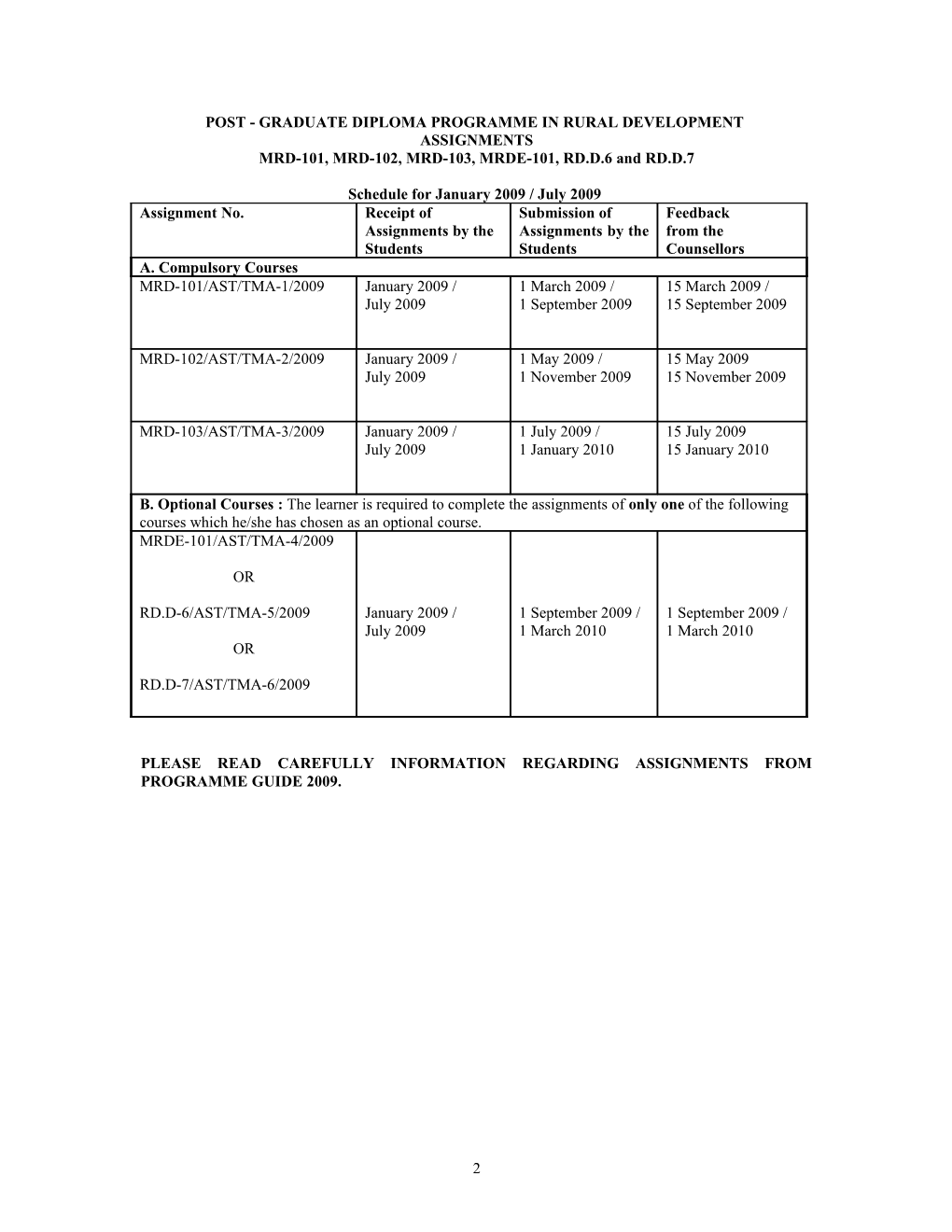 Printed and Published on Behalf of Indira Gandhi National Open University, New Delhi 110068