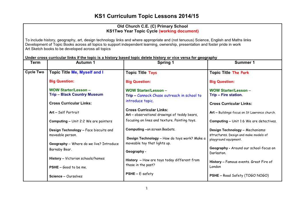 KS1 Curriculum Topic Lessons 2014/15