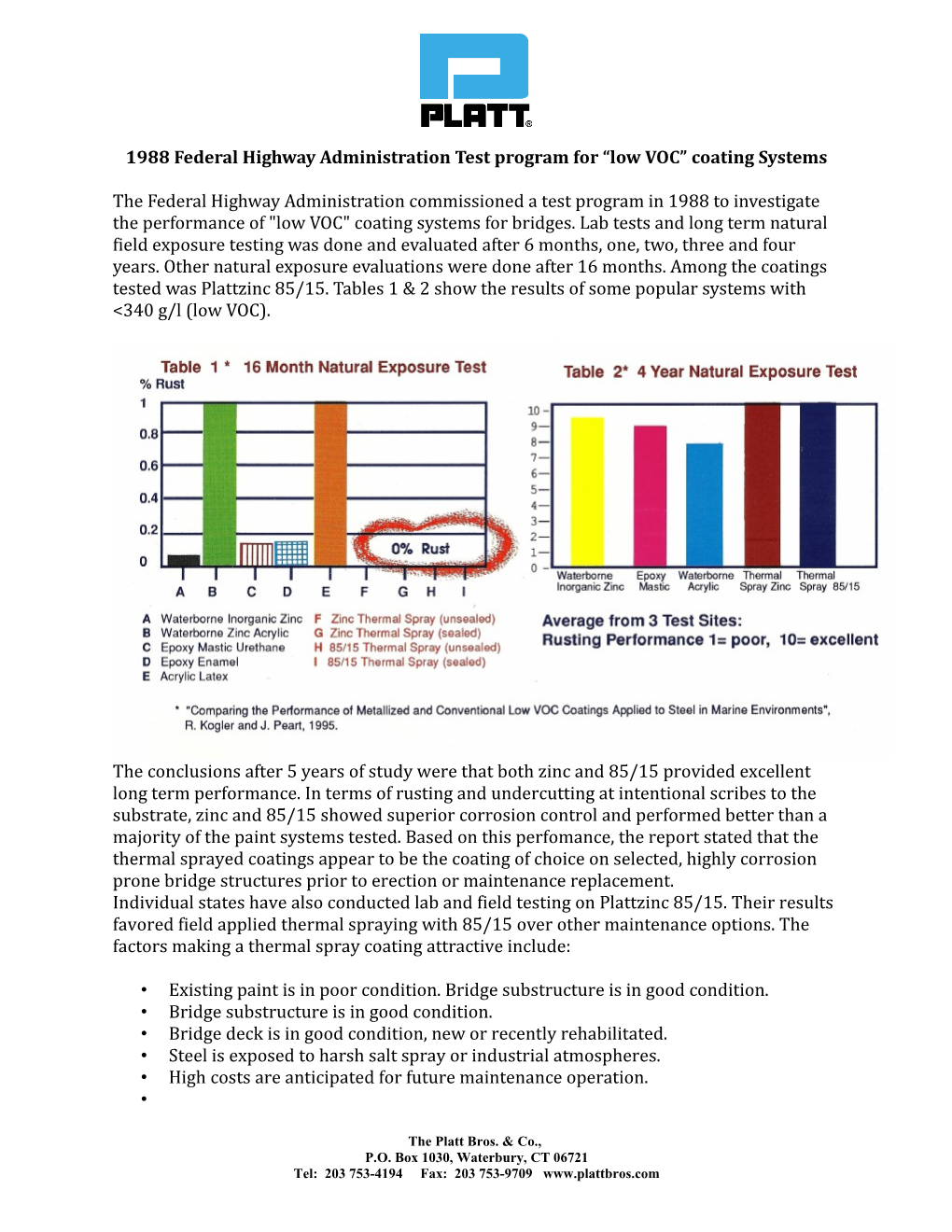 1988 Federal Highway Administration Test Program for Low VOC Coating Systems