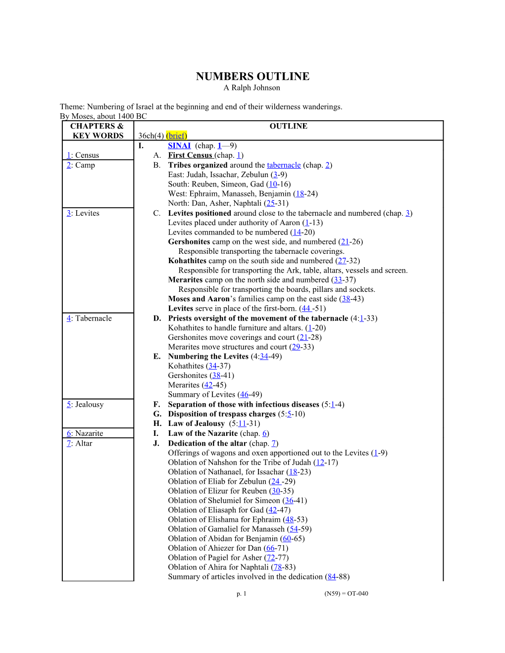 Numbers Outline