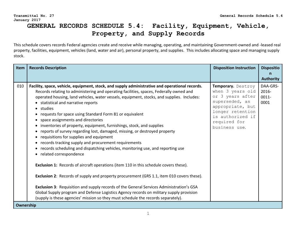 GENERAL RECORDS SCHEDULE5.4: Facility,Equipment, Vehicle, Property, and Supply Records