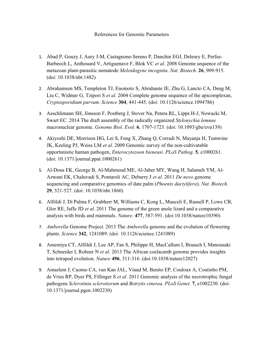 References for Genomic Parameters