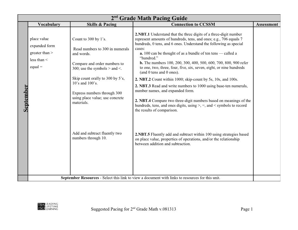 Suggested Pacing for 2Ndgrade Math V.081313Page 1