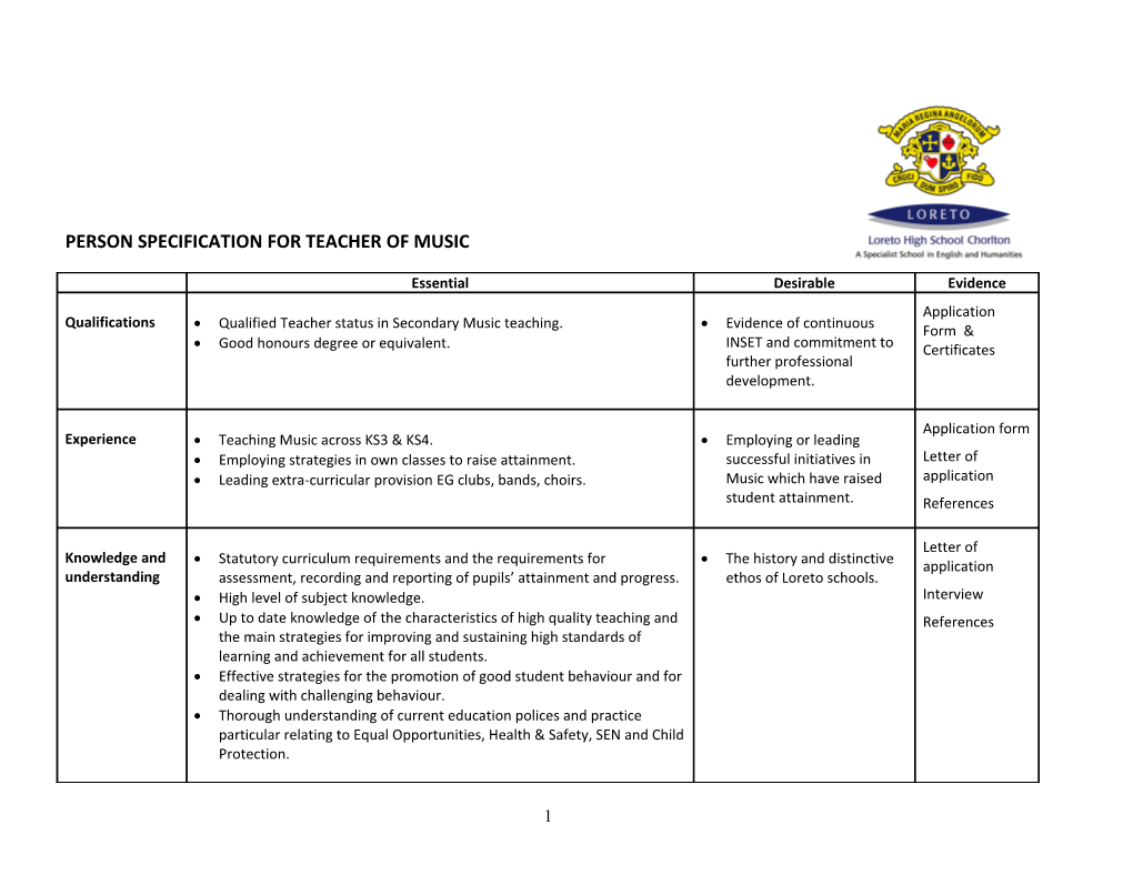 Person Specification for Teacher of Music