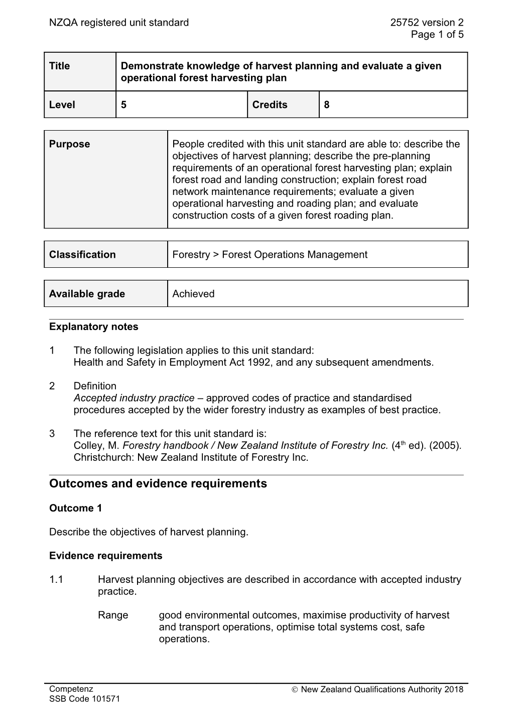 1The Following Legislation Applies to This Unit Standard