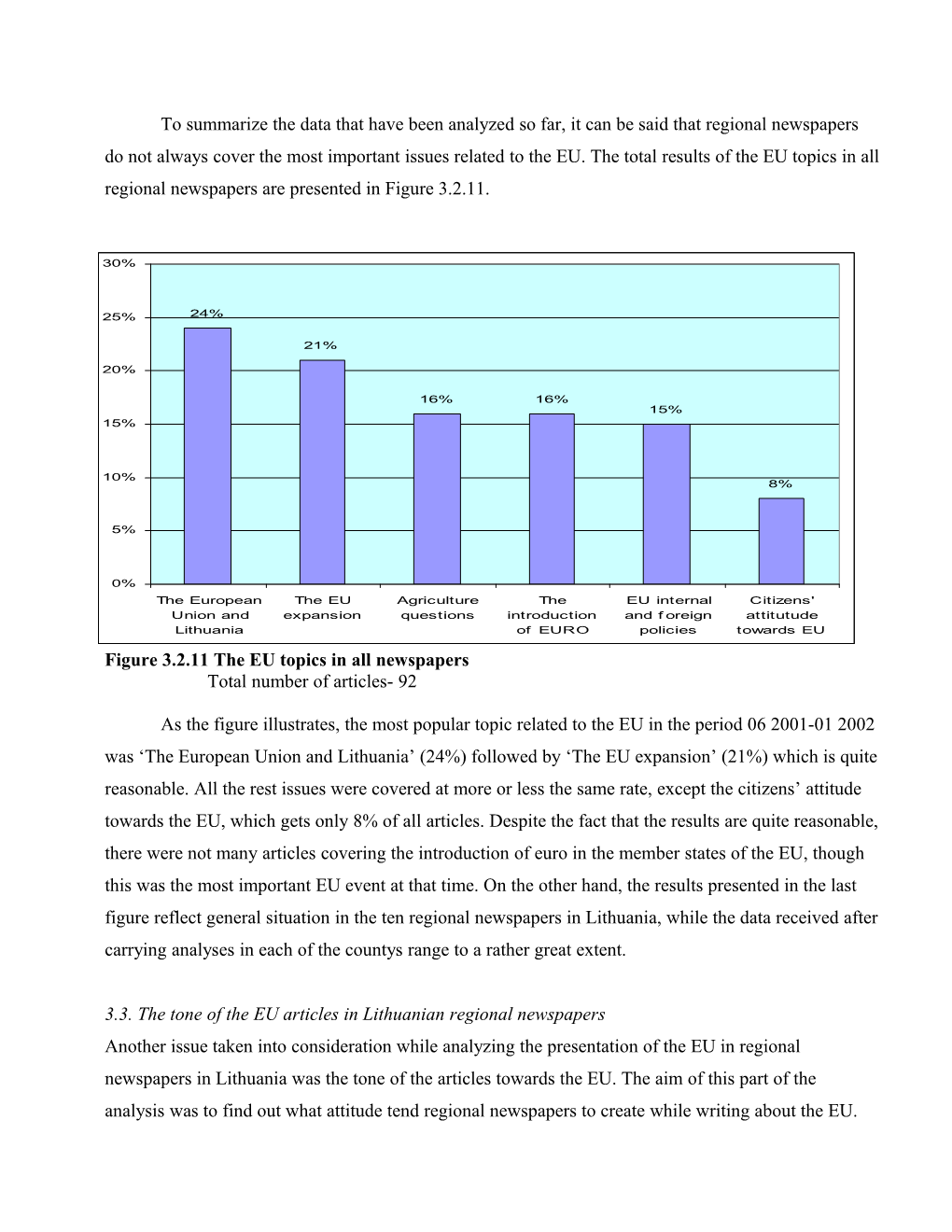 To Summarize the Data That Have Been Analyzed So Far, It Can Be Said That Regional Newspapers