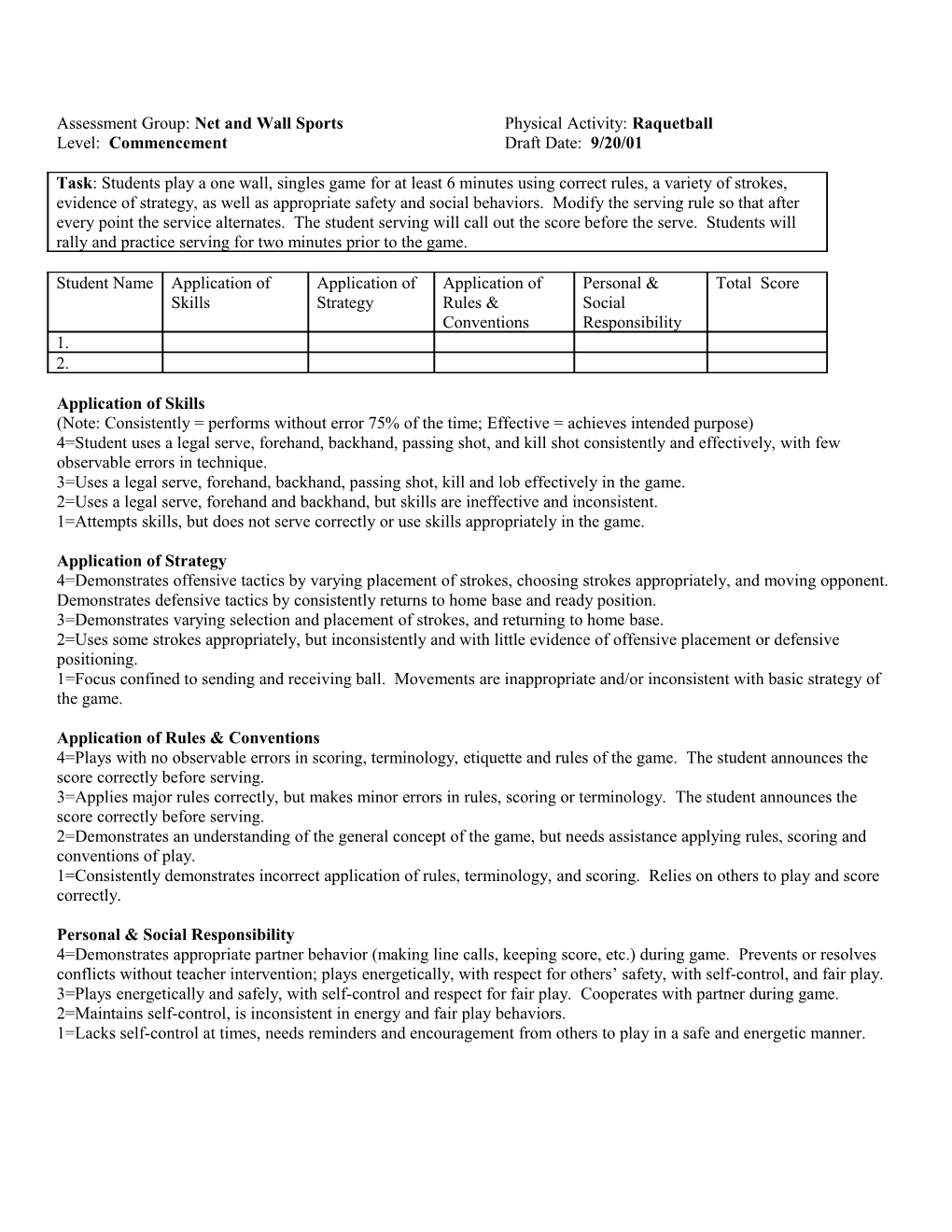 Assessment Group: Net and Wall Sports